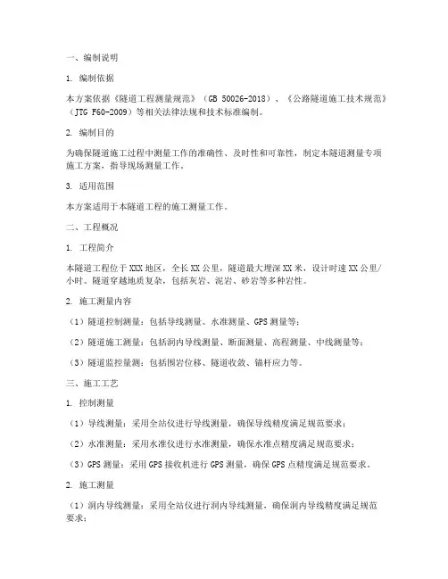 隧道测量专项施工方案