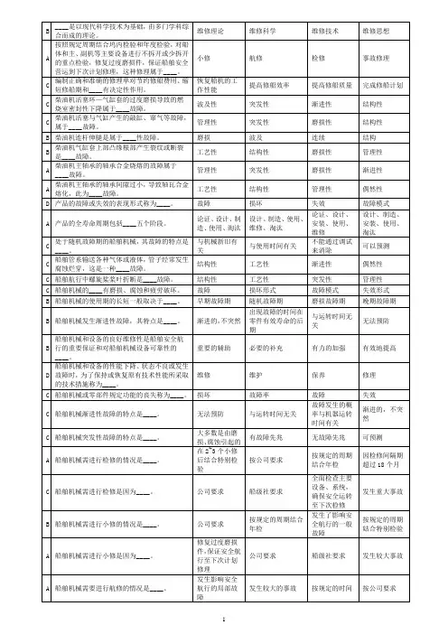 轮机维护与修理三管题库