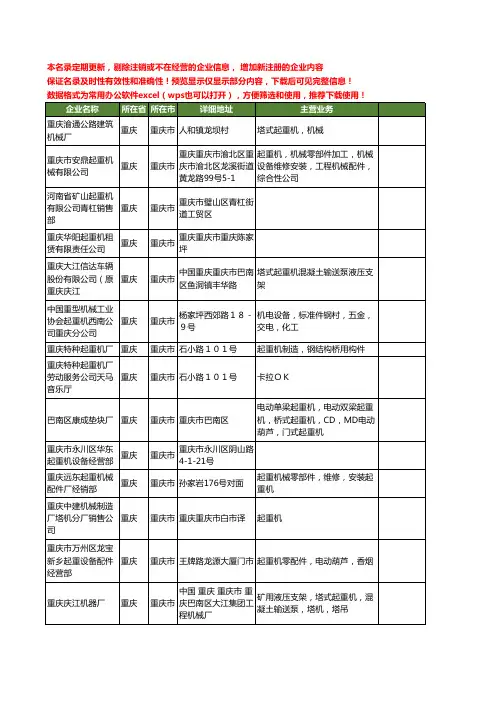 新版重庆市起重机工商企业公司商家名录名单联系方式大全222家