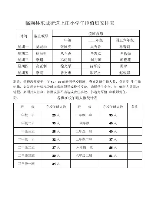 学生午睡教师值班安排表