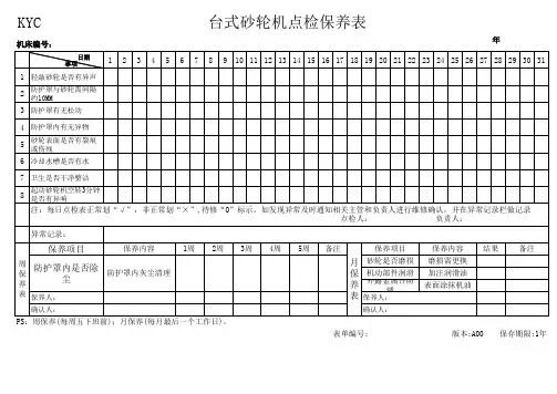 (完整版)台式砂轮机点检保养表