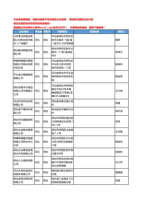 2020新版河北省邢台饮料工商企业公司名录名单黄页联系方式大全646家