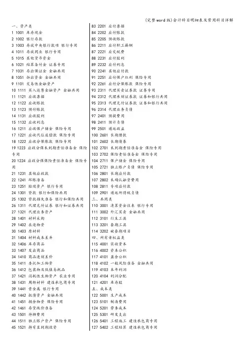 (完整word版)会计科目明细表及常用科目详解