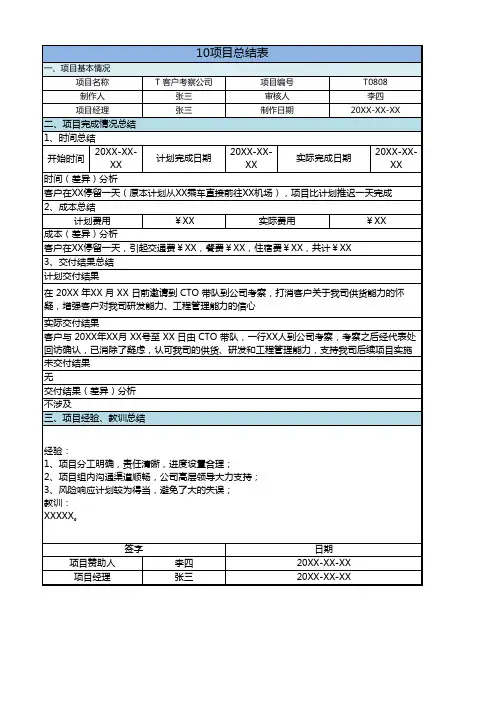 项目管理10大模板Excel版(可直接套用)