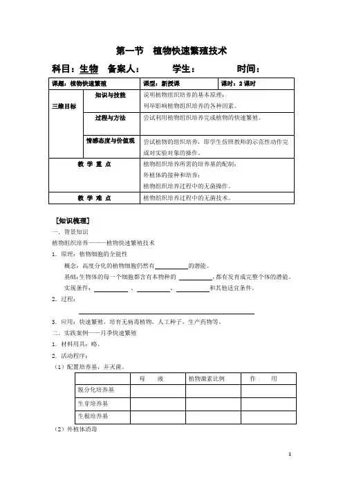 植物快速繁殖技术