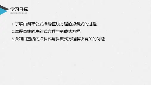 第二章2.2.1直线的点斜式方程PPT课件(人教版)