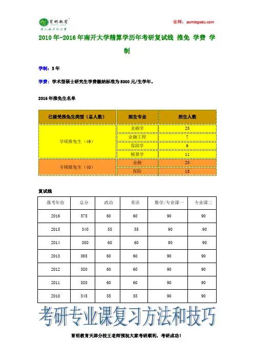 2010年-2016年南开大学精算学历年考研复试线 推免 学费 学制