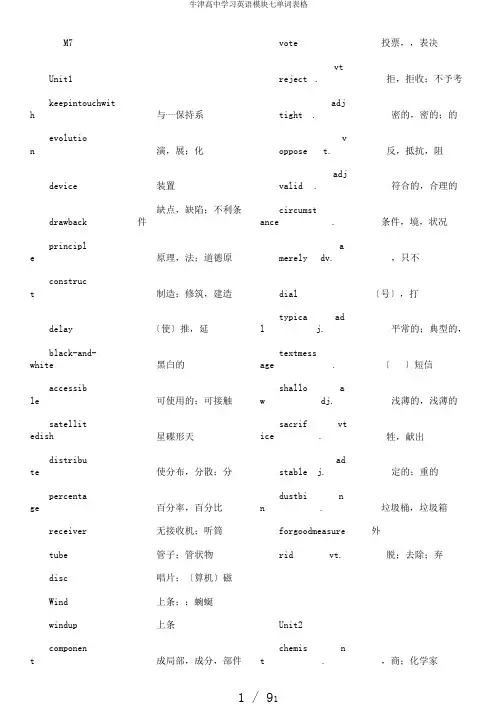 牛津高中学习英语模块七单词表格