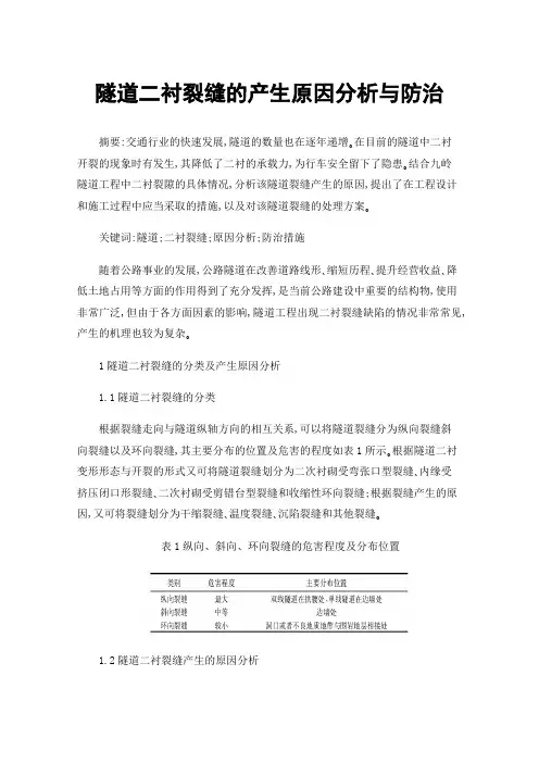 隧道二衬裂缝的产生原因分析与防治