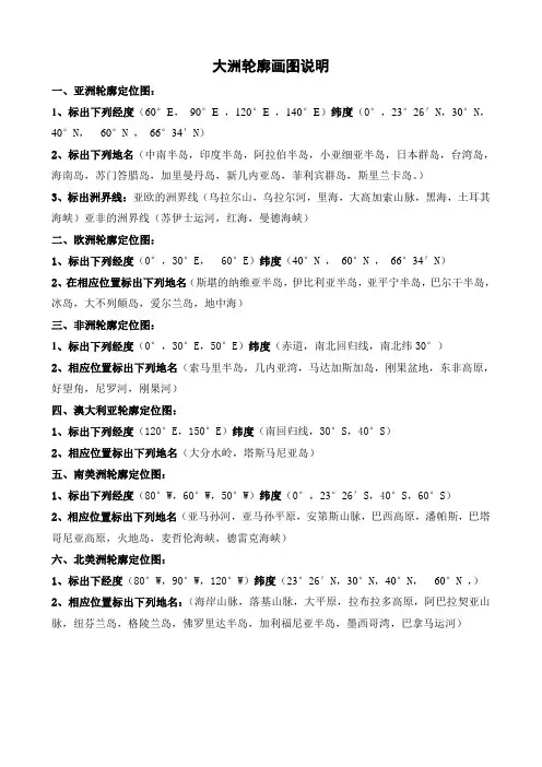 大洲轮廓定位图
