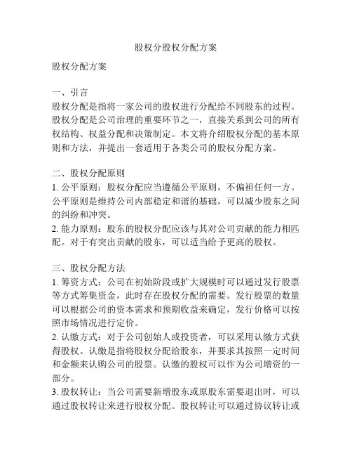 股权分股权分配方案