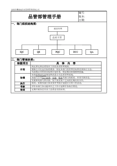 品管部办理手册又名品保部各人员职责