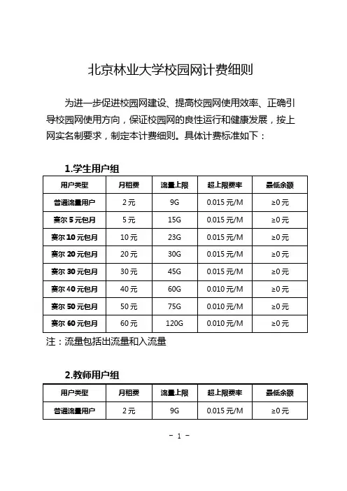 北京林业大学最新网络计费