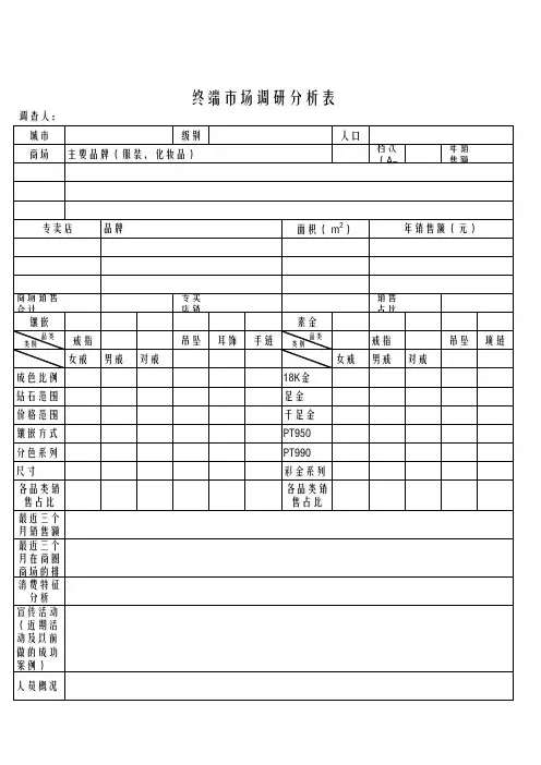 终端市场调研分析表
