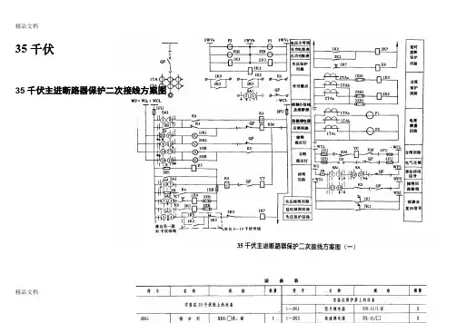 (整理)开关柜(箱)二次接线