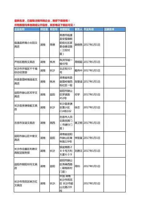 【独家数据】2018新版湖南省文具工商企业名录黄页大全1293家