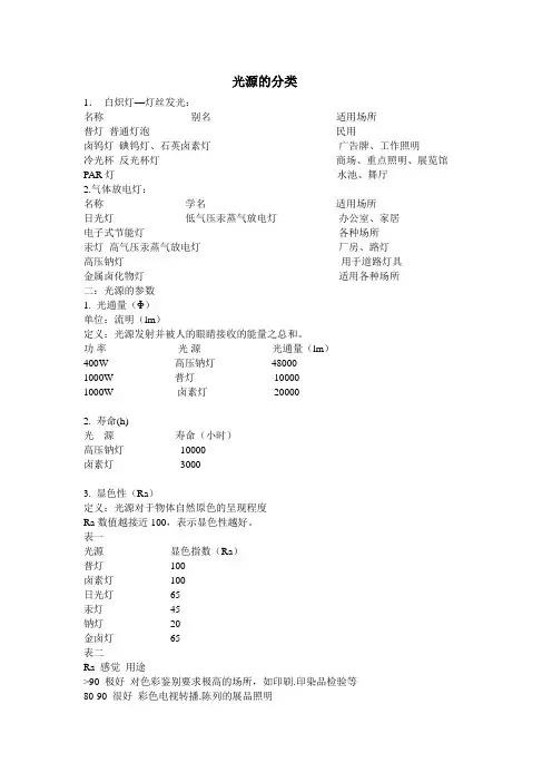 光源的分类