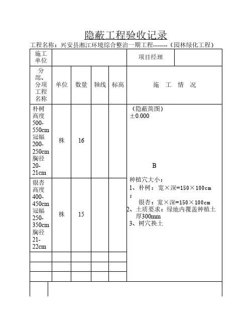 绿化树穴隐蔽工程验收记录