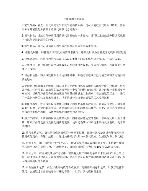 合成氨的工艺流程