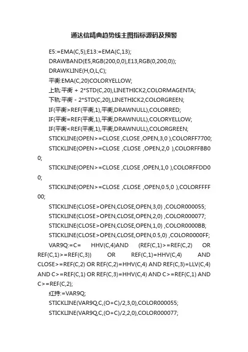 通达信精典趋势线主图指标源码及预警