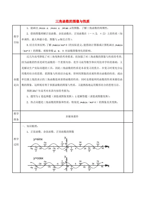 高三数学一轮复习三角函数的图像与性质教案