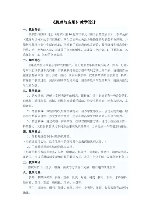 肌理与应用