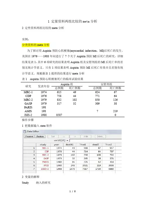 Stata在meta分析中的应用