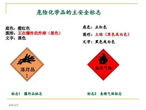 化学品安全标识标签编说明书