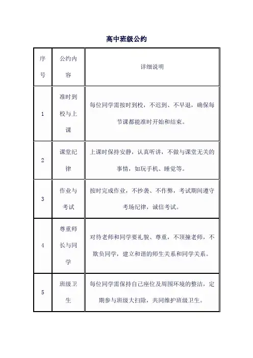 高中班级公约