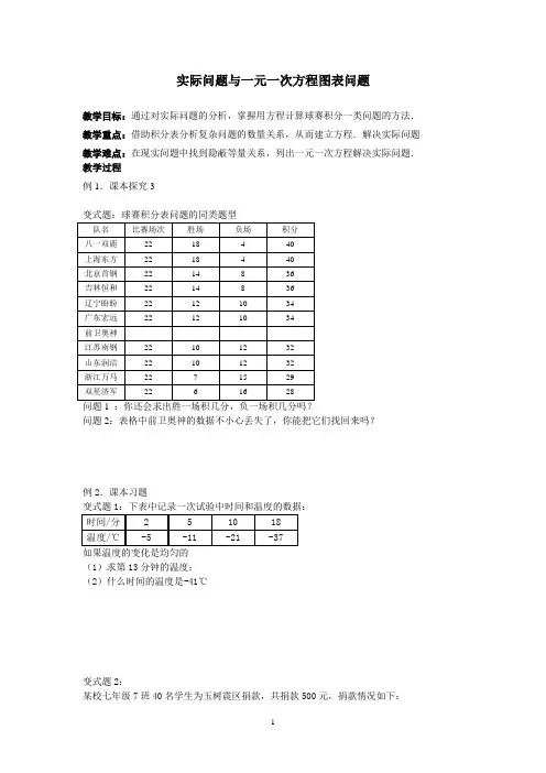 实际问题与一元一次方程图表问题