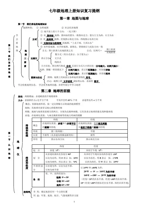 湘教版七年级地理上期中复习提纲练习