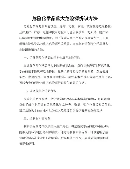 危险化学品重大危险源辨识方法