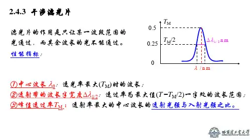 02-24.3 干涉滤光片