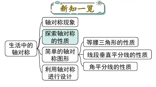 北师大版七年级数学下册第五章  生活中的轴对称2 探索轴对称的性质