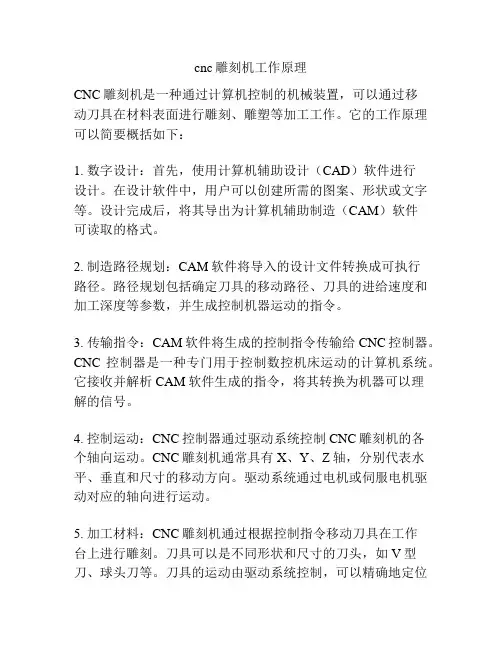 cnc雕刻机工作原理