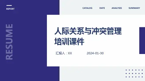 人际关系与冲突管理培训课件