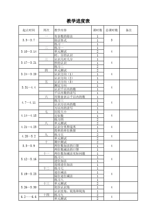 新版苏教版二年级数学下学期教学进度表