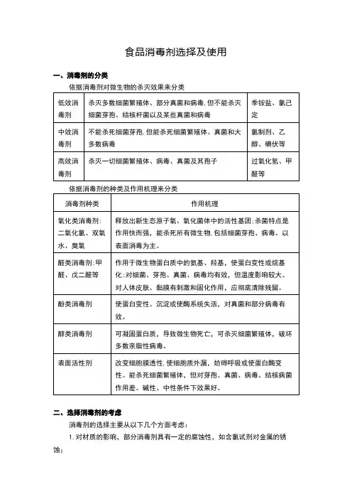 食品消毒剂选择及使用