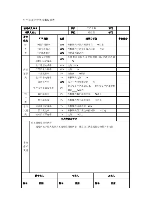 生产经理绩效考核KPI指标量表