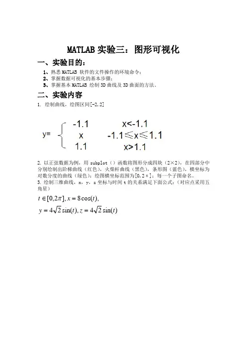 MATLAB实验报告3