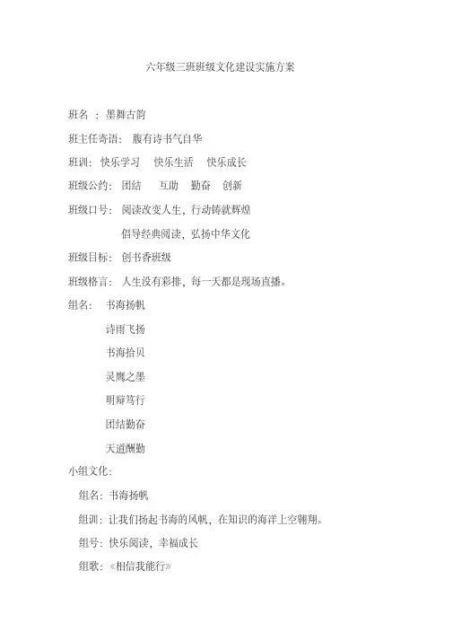 六年级三班小组文化建设