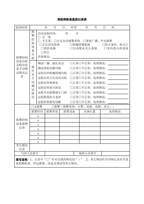 消防控制室值班记录表