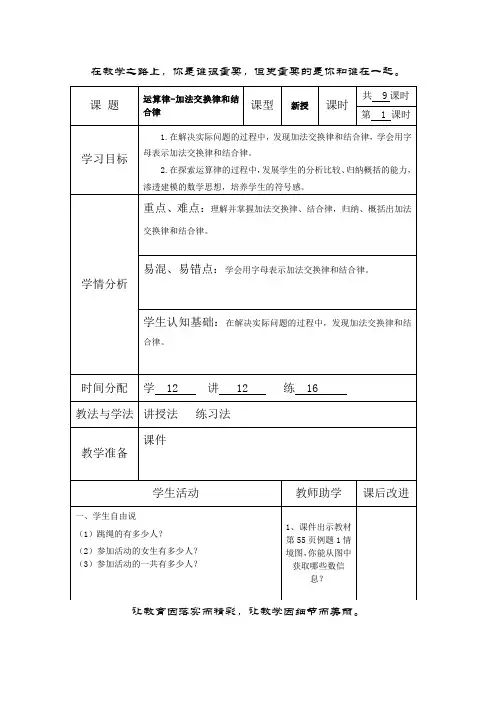 运算律-加法交换律和结合律