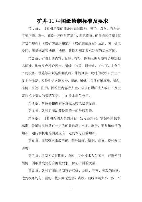 矿井11种图纸绘制标准及要求解读
