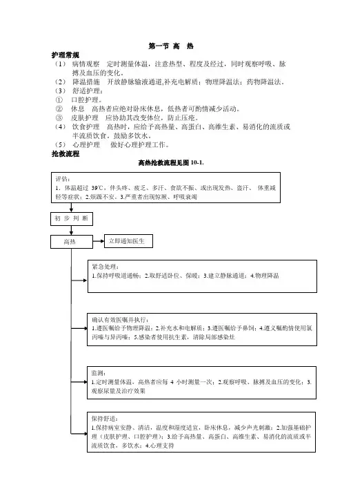 (完整版)急诊科各种常见疾病的抢救流程