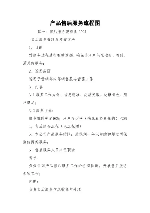 产品售后服务流程图