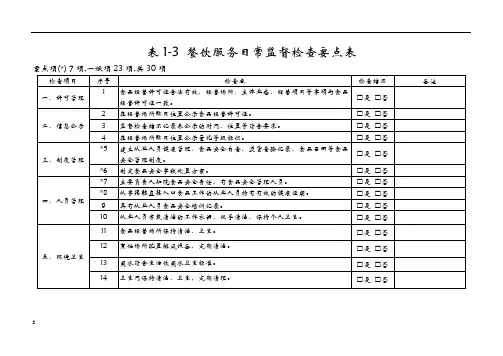 餐饮服务日常监督检查要点表
