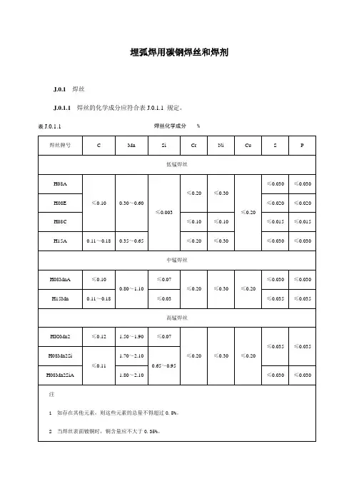 埋弧焊用碳钢焊丝和焊剂
