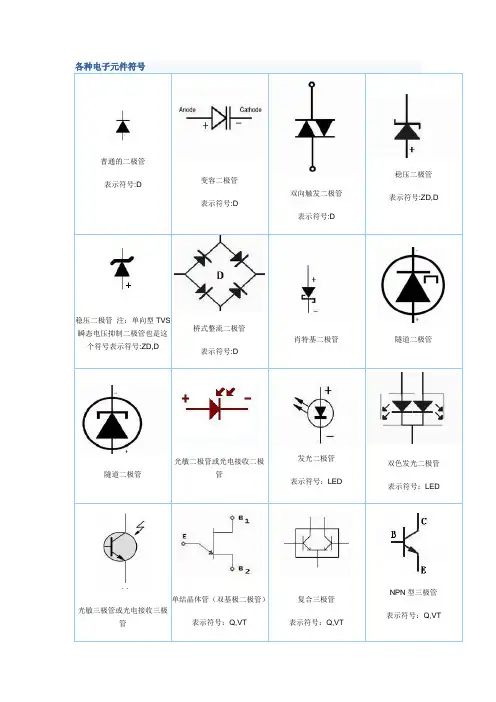常用电子元器件的符号