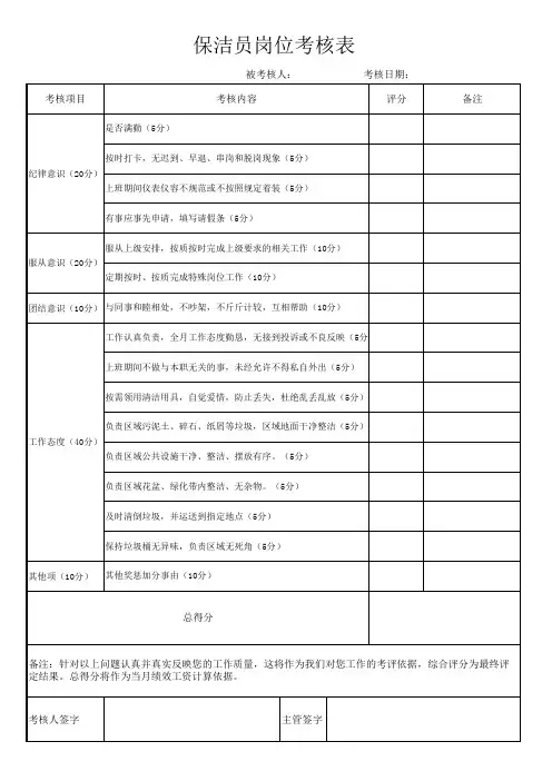 保洁员岗位考核表